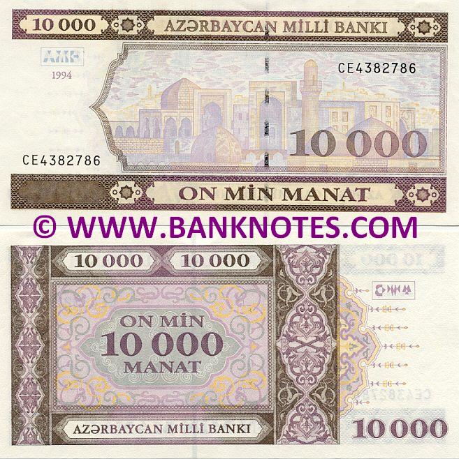 Azerbaijan Currency Gallery