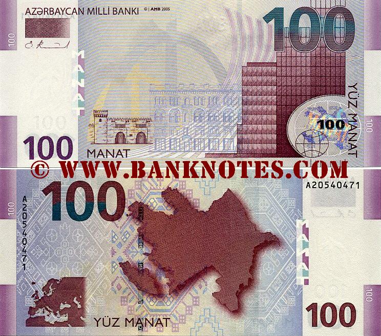 Azerbaijan Currency Gallery