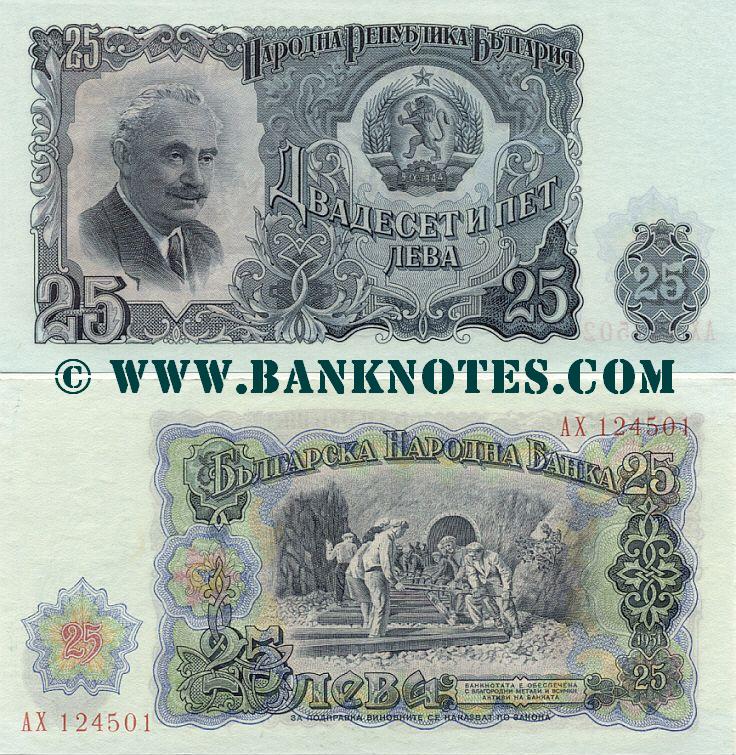 Bulgarian Currency Gallery