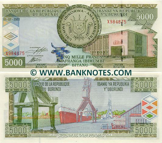Burundi Banknote Gallery