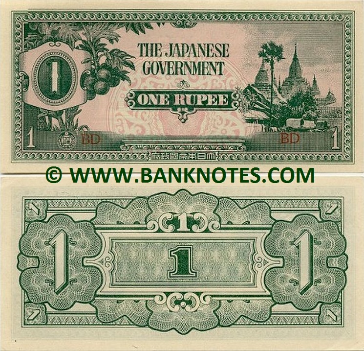 Burmese Currency Banknote Gallery