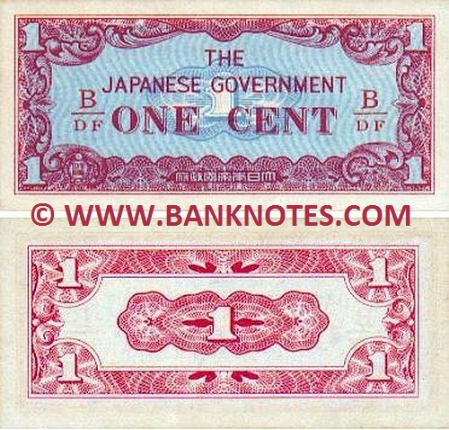 Burmese Currency Banknote Gallery