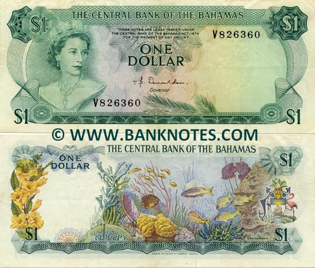 Bahamian Currency Banknote Gallery