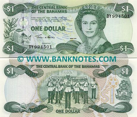 Bahamas Currency Gallery