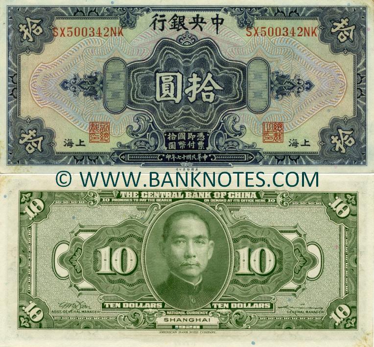 Currency Banknote Gallery of China