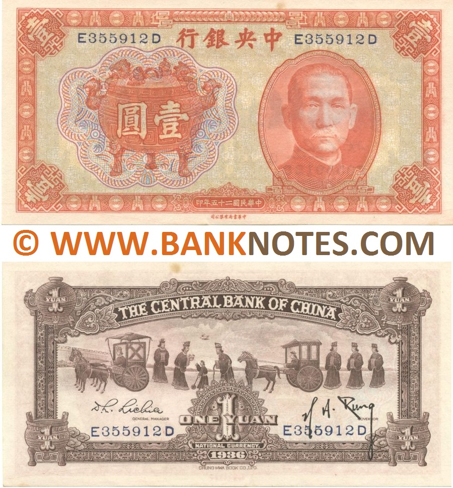 China Currency Banknote Gallery