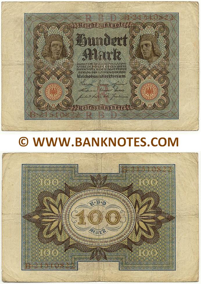 German Currency Gallery