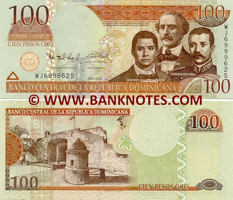 Dominican Republic Currency & Bank Note Gallery