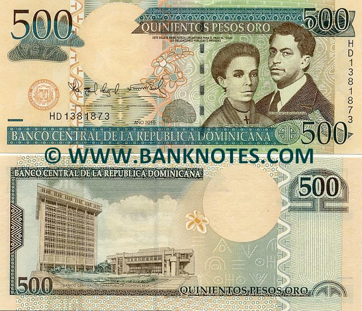 Dominican Republic Currency & Bank Note Gallery