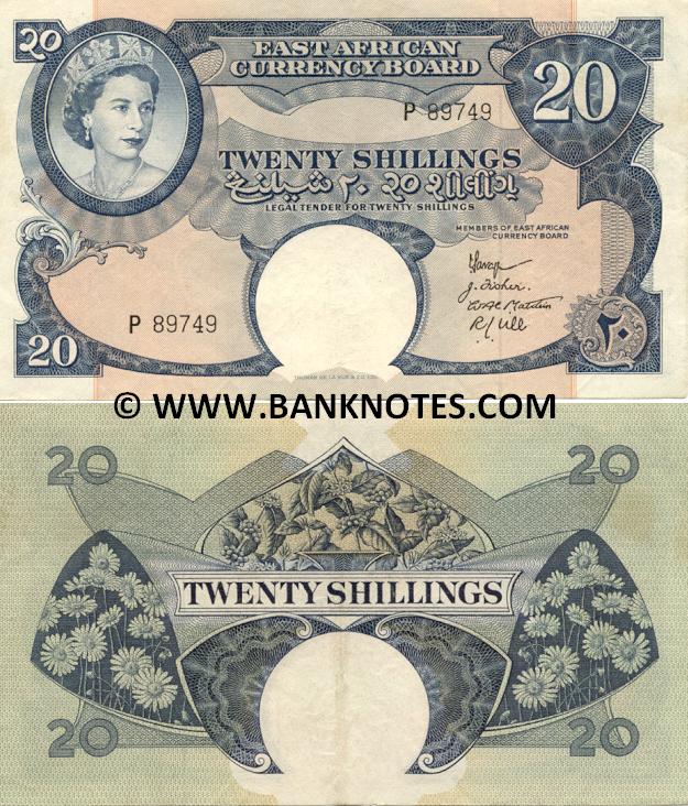 East African Currency & Bank Note Gallery