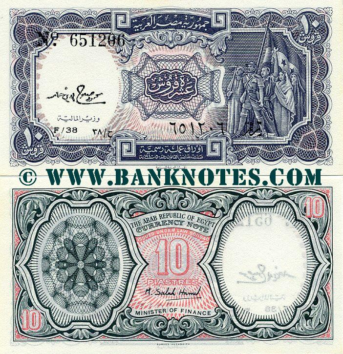 Egyptian Currency Bank Note Gallery