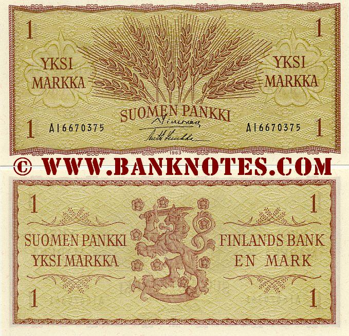 Currency & Bank Note Gallery of Finland - Suomi