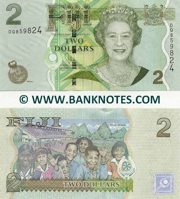 Fijian Currency Gallery