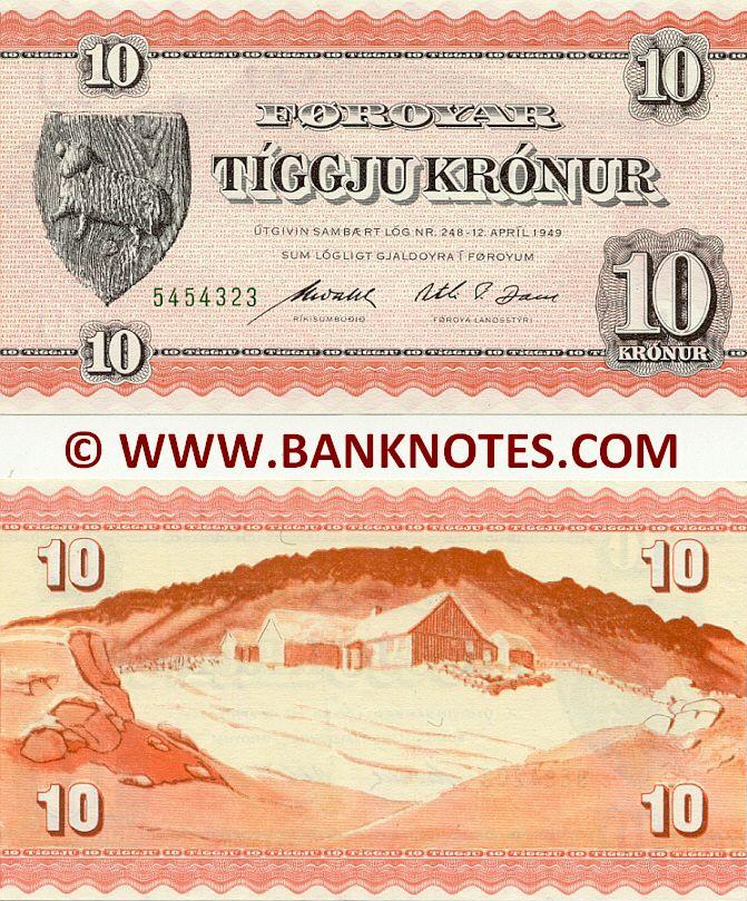 Faroese Currency Bank Note Gallery
