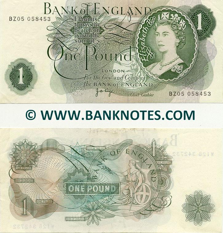 British Currency Gallery