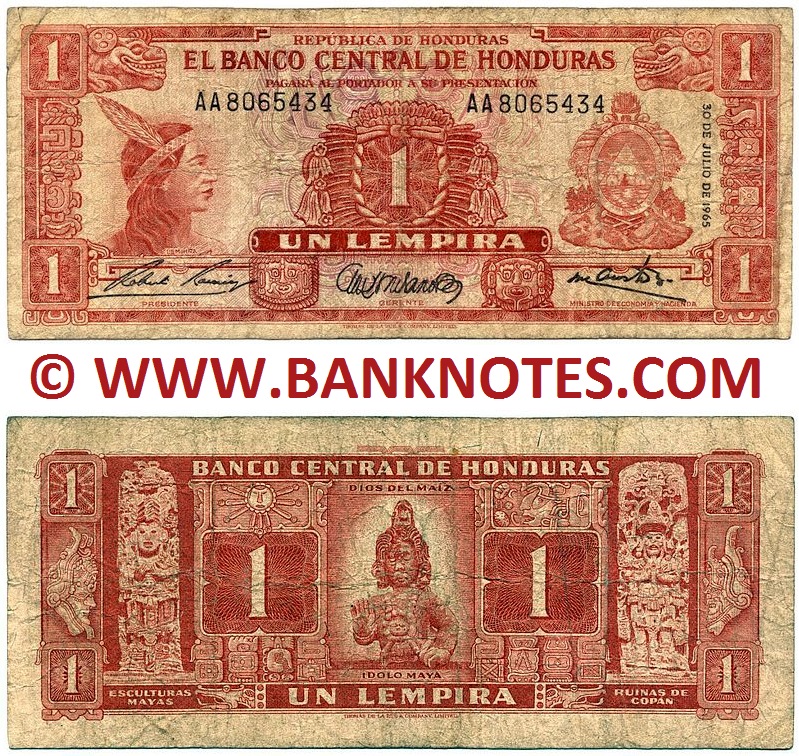 Honduras Currency Banknote Gallery
