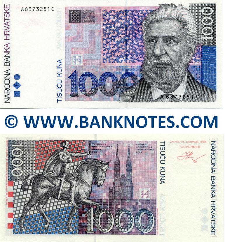 Croatian Currency Gallery