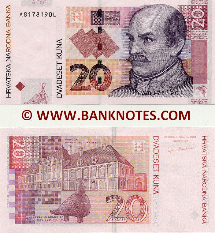 Croatian Currency Gallery