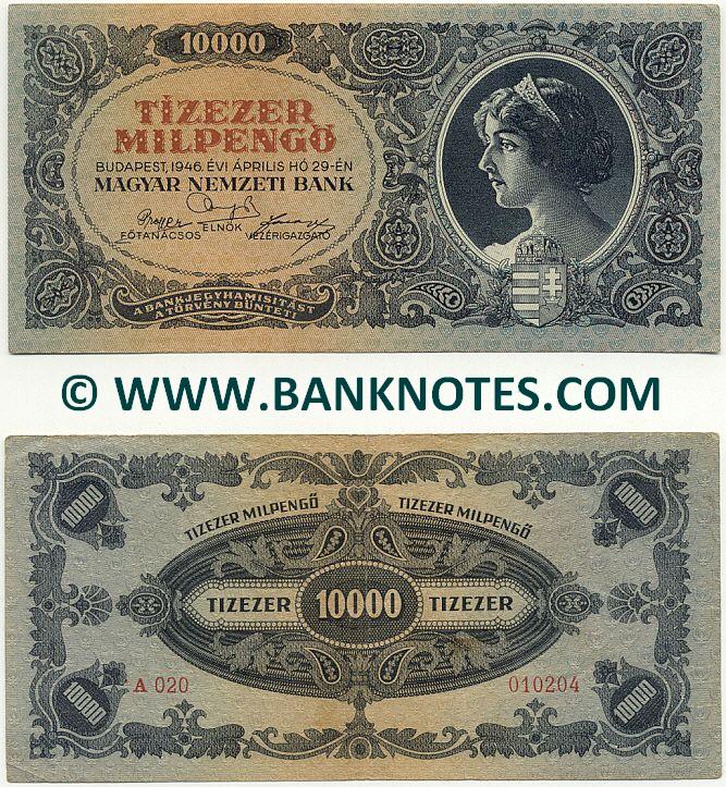 Hungarian Currency Gallery