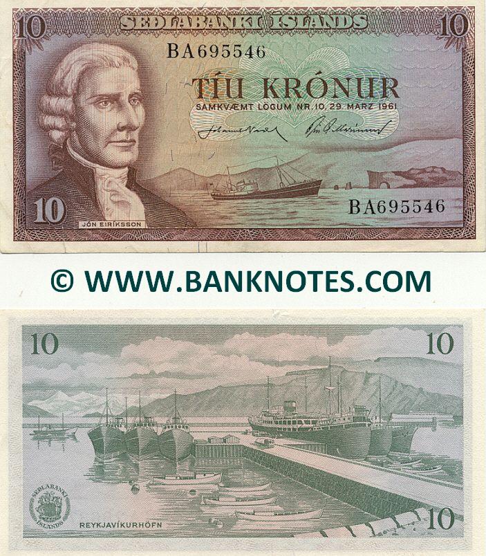Icelandic Bank Note & Currency Gallery
