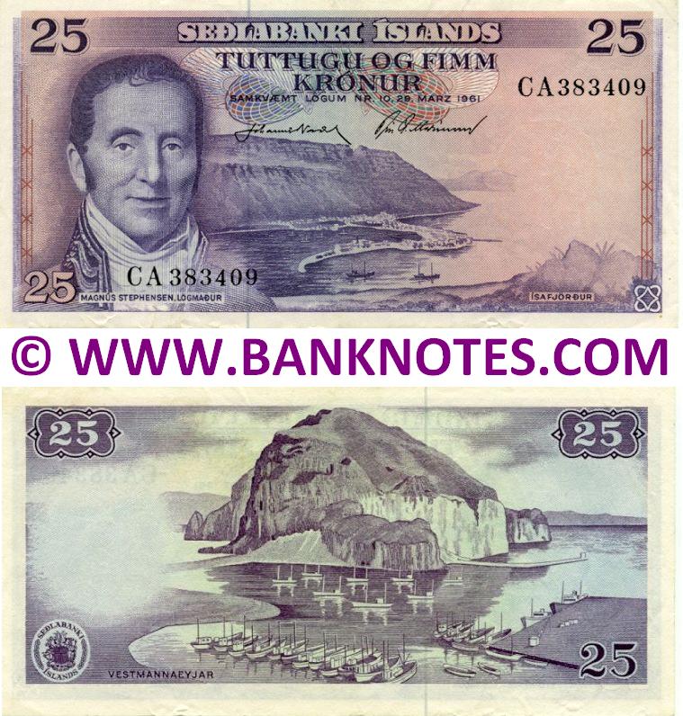 Icelandic Bank Note & Currency Gallery