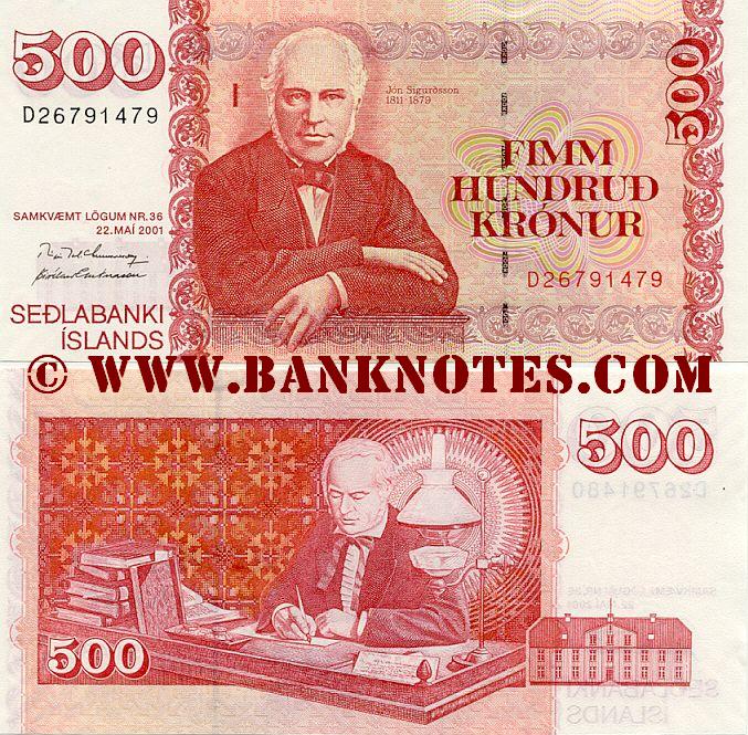Icelandic Bank Note & Currency Hallery