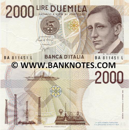 Italian Bank Note Currency Gallery