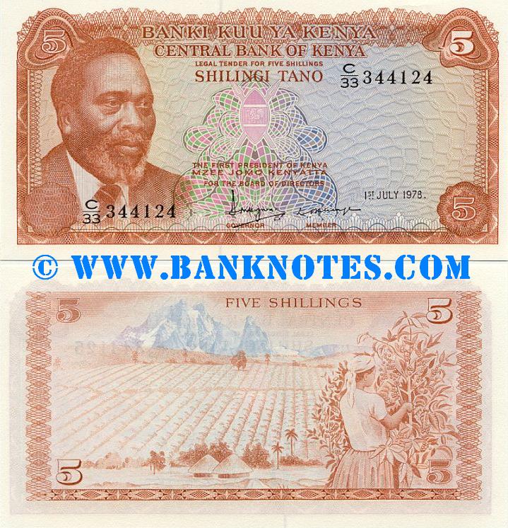 Kenyan Currency Gallery