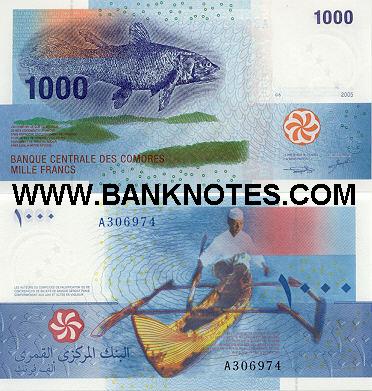 Comoros Currency Gallery