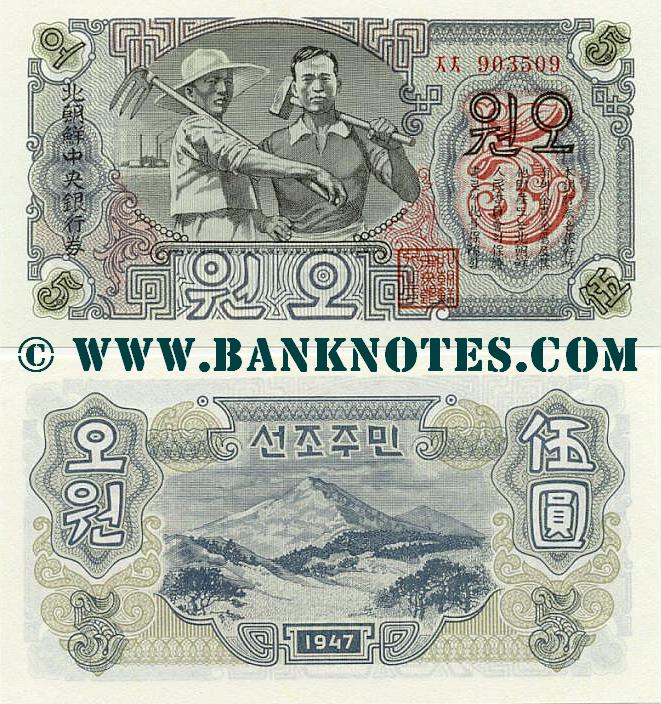 North Korean Currency Gallery