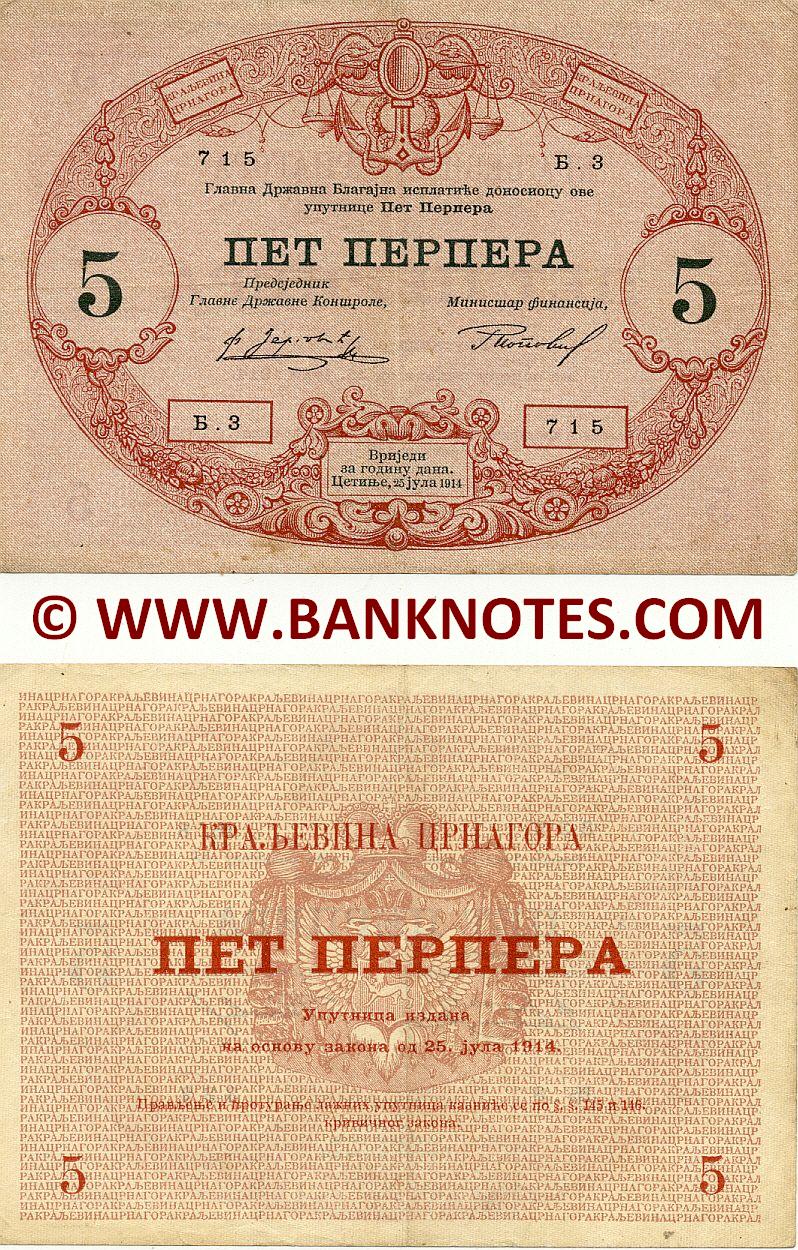 Montenegro Currency Gallery