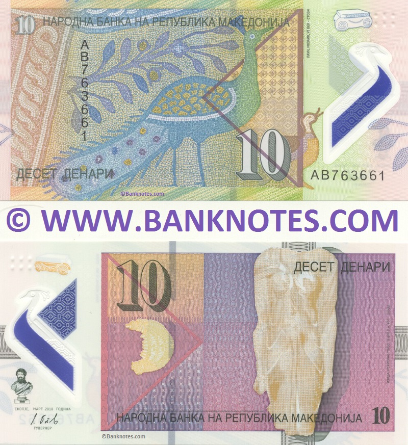 Macedonia Currency Banknote Gallery