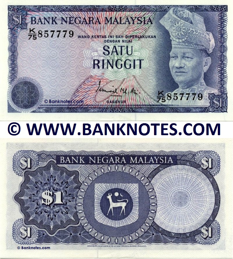 Malaysian Currency Gallery