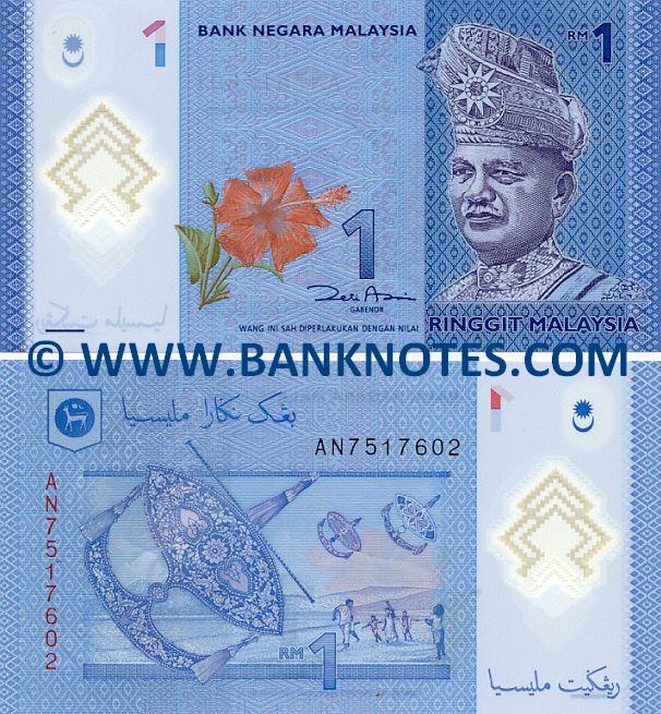 Malaysian Currency Gallery