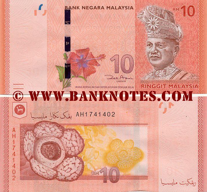 Malaysian Currency Gallery