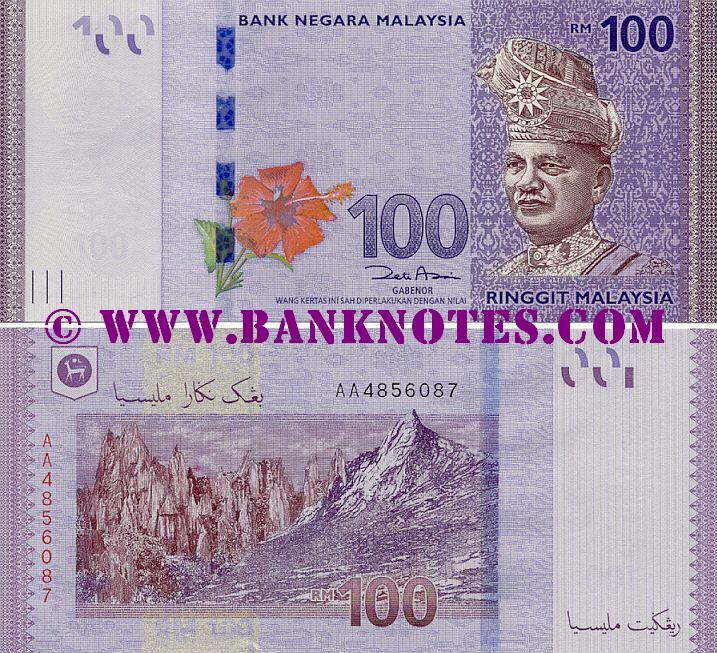 Malaysian Currency Gallery