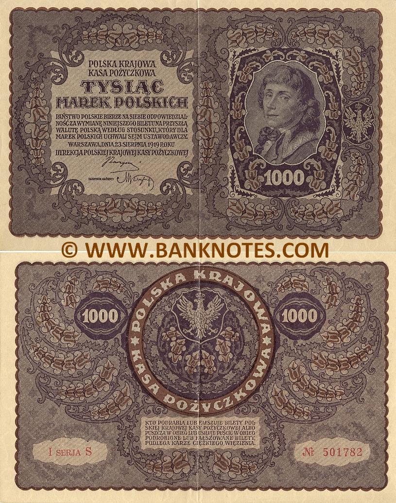 Polish Currency Gallery 