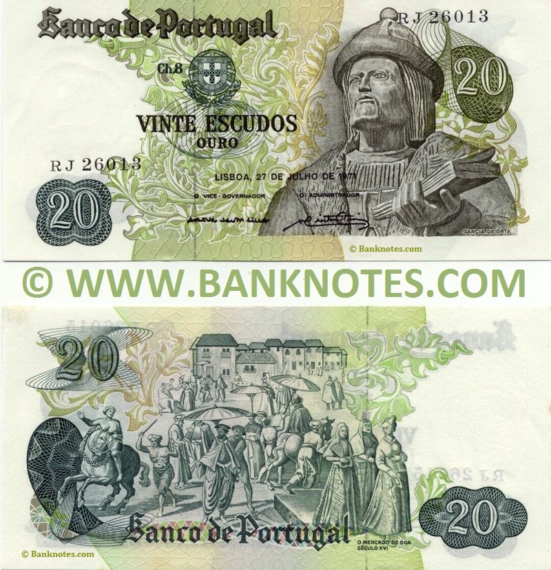 Portuguese Currency Gallery