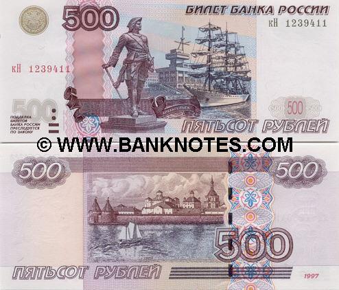 Russian Banknote Gallery