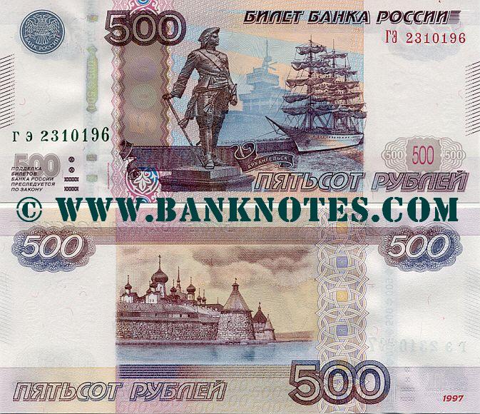 Russian Currency Gallery