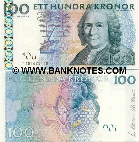 Swedish Currency Gallery
