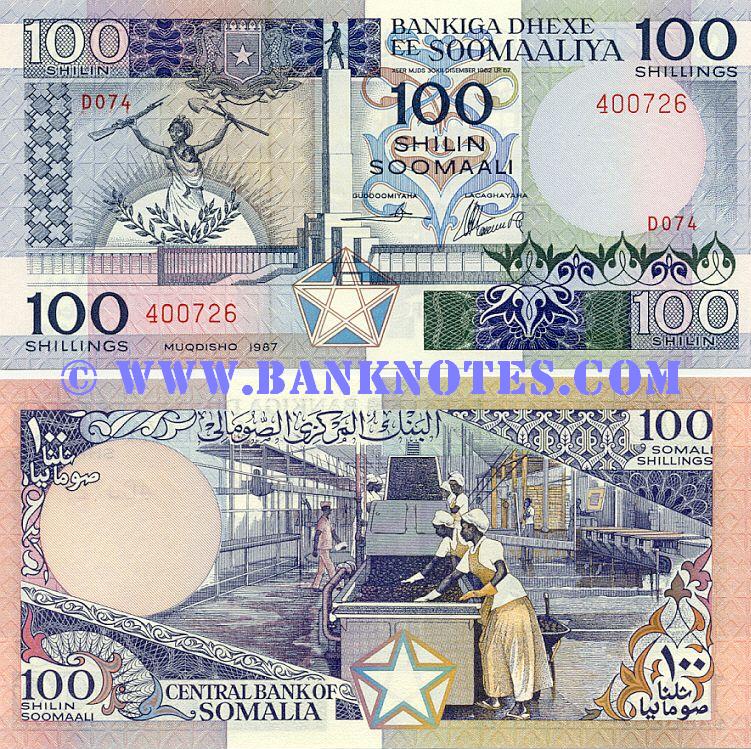 Somali Currency Gallery