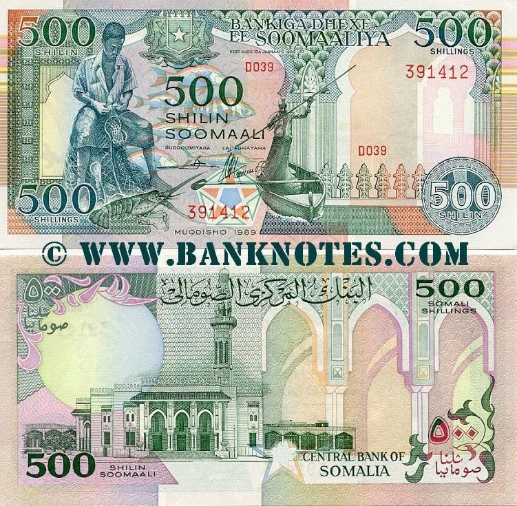 Somali Currency Gallery