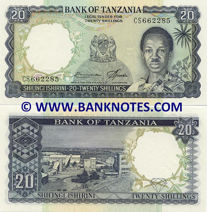 Tanzanian Currency Gallery