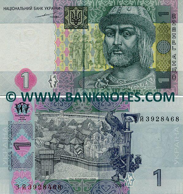 Ukrainian Currency Gallery