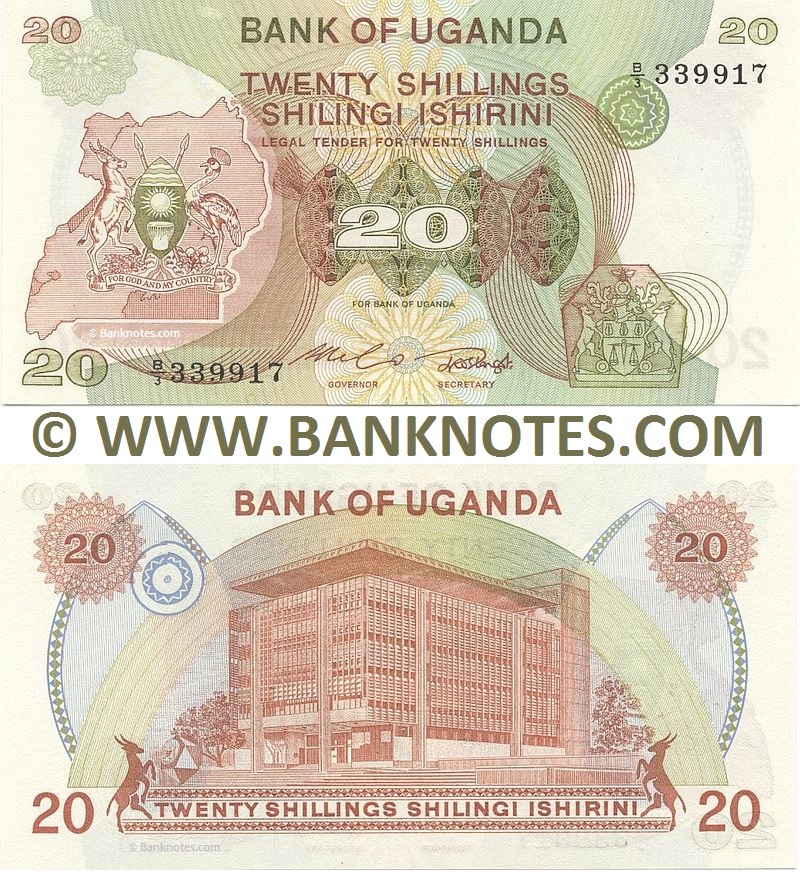 Uganda Currency Gallery