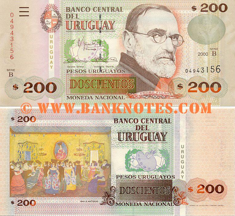 Uruguayan Currency Gallery