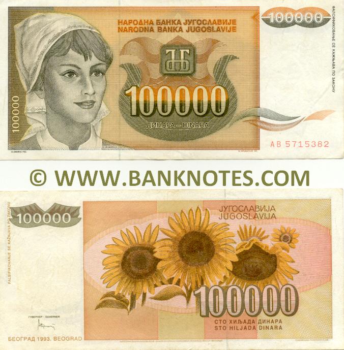 Yugoslav Currency Gallery