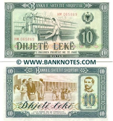 Albanian Currency Gallery