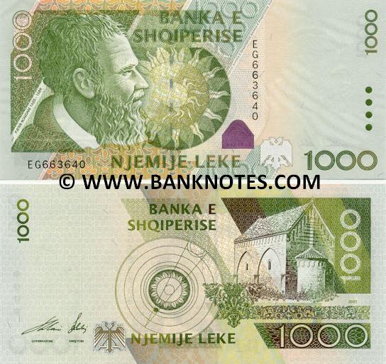 Albanian Currency Gallery